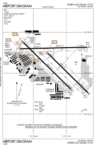 KVGT Airport Diagram